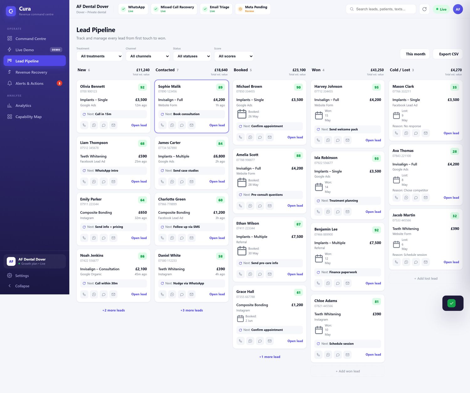 The Cura lead pipeline screen, showing each enquiry and the stage it has reached.